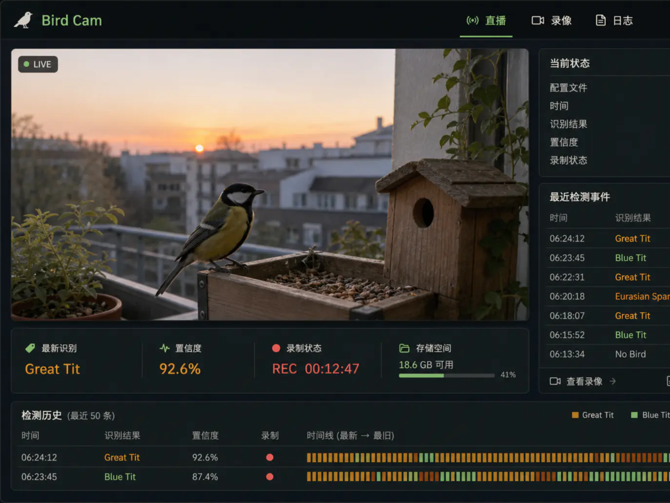 当 AI 把窗外的鸟认成树懒：一台树莓派的观鸟相机调教记