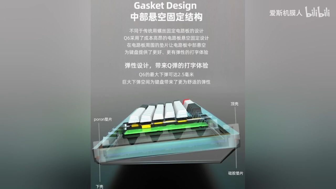 产品细节