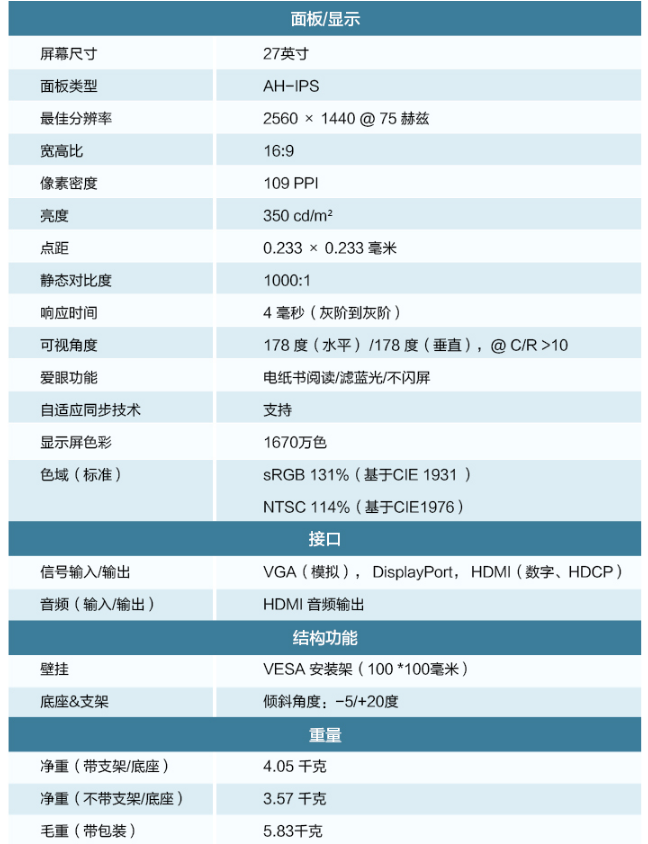 产品细节