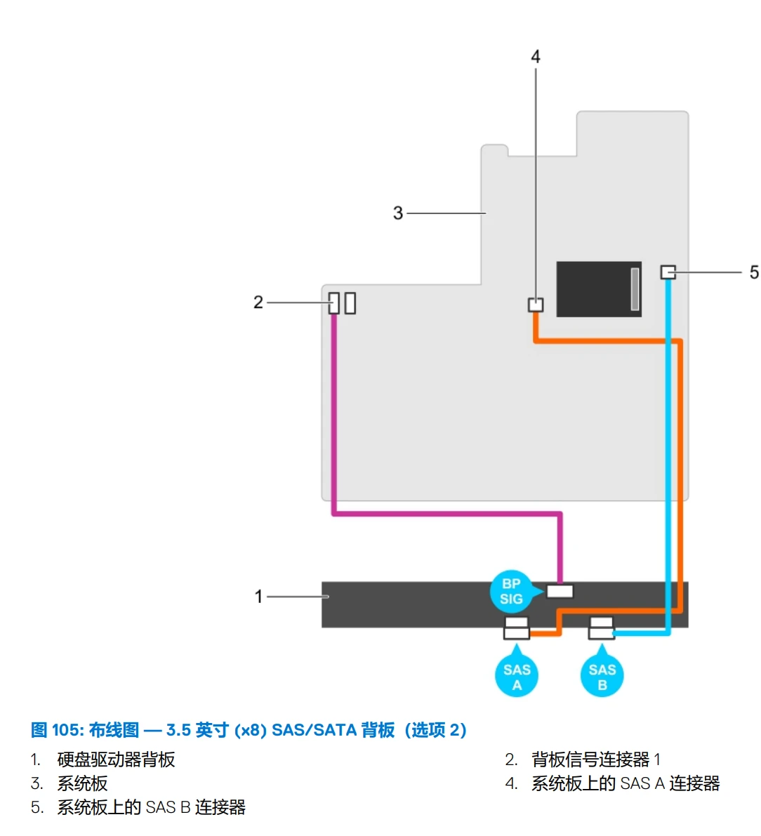 产品细节