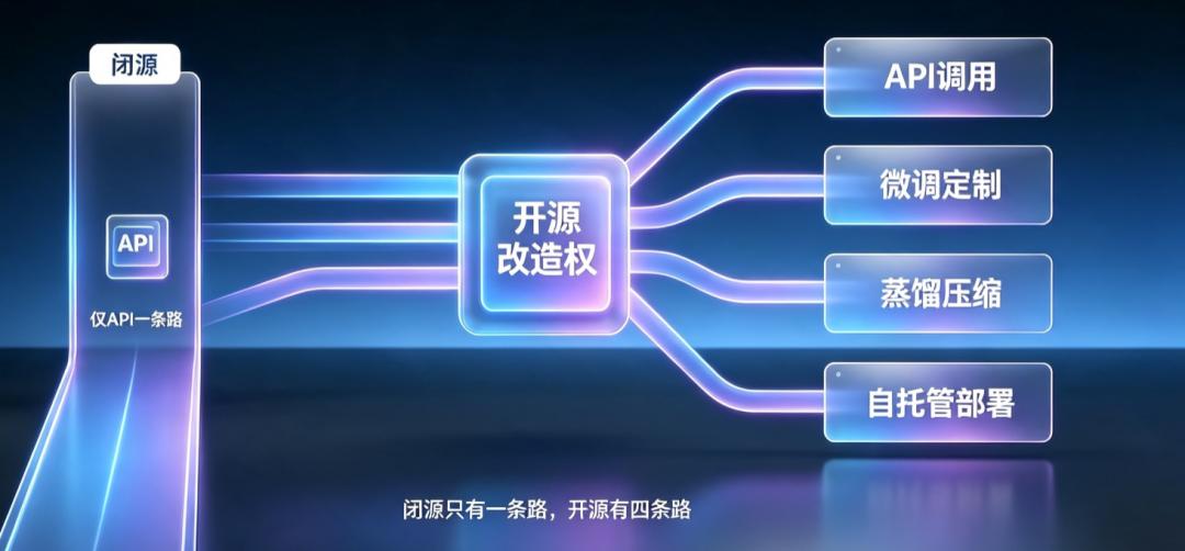 产品配图
