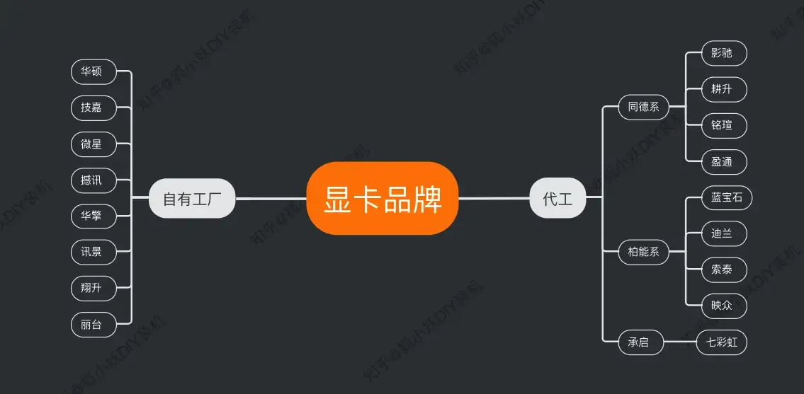产品配图