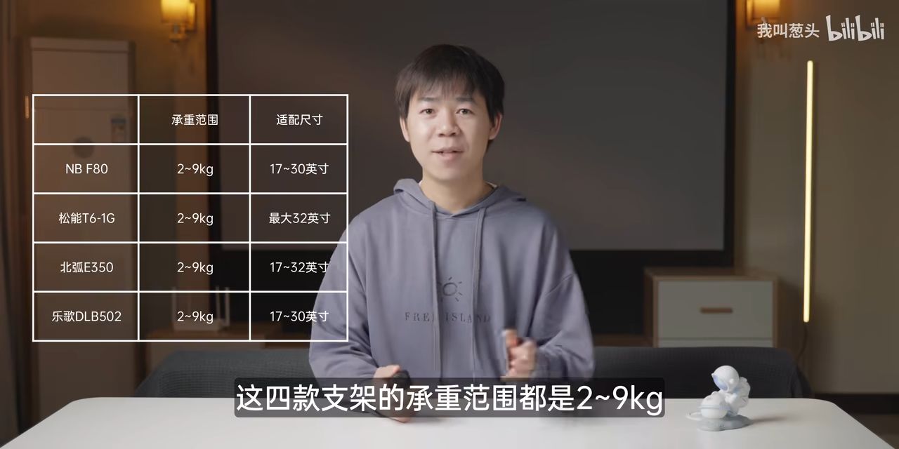 产品细节