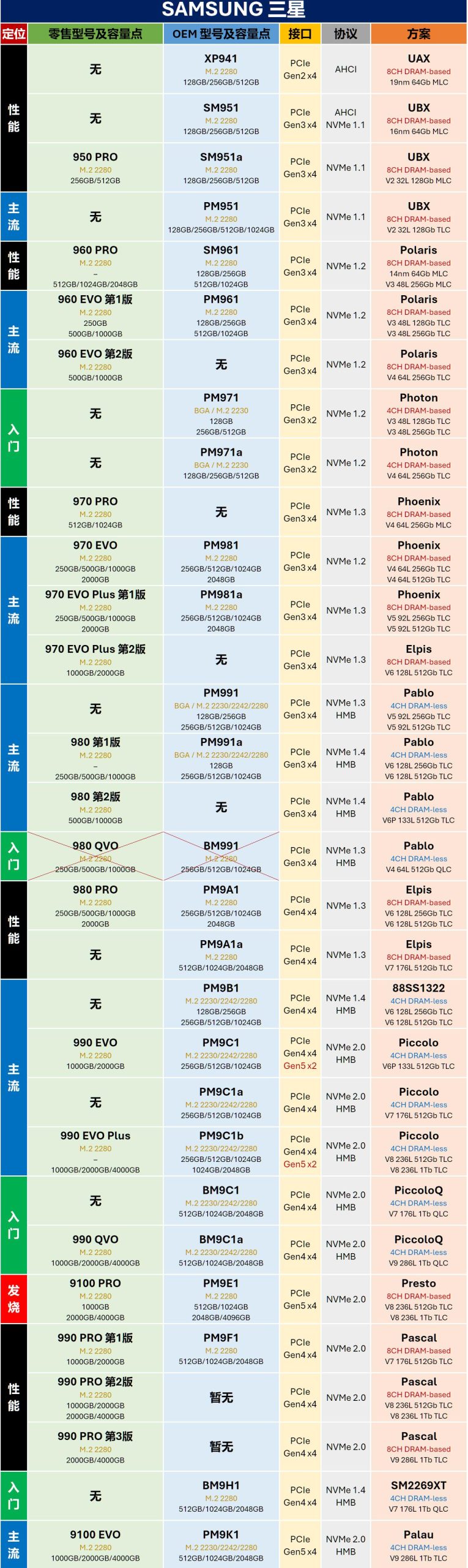 产品配图