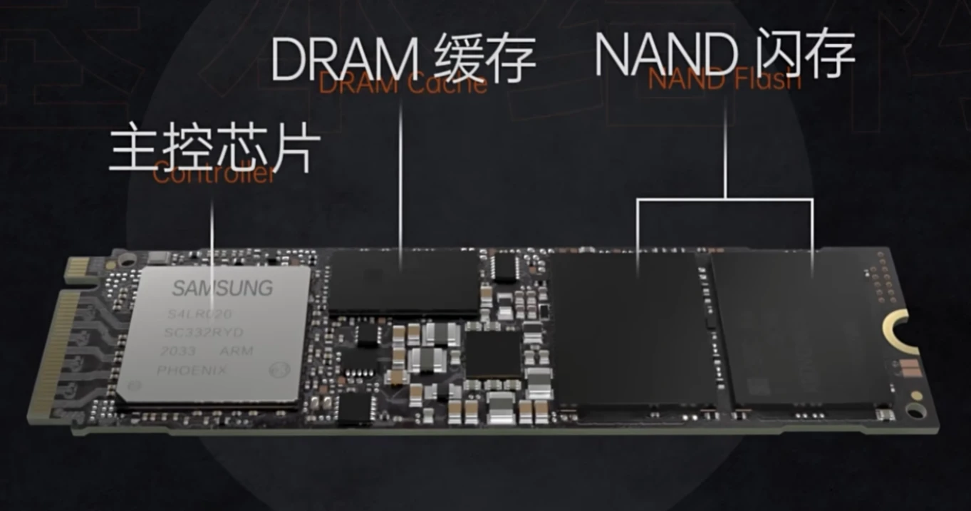 系统盘一定需要有缓固态硬盘吗？