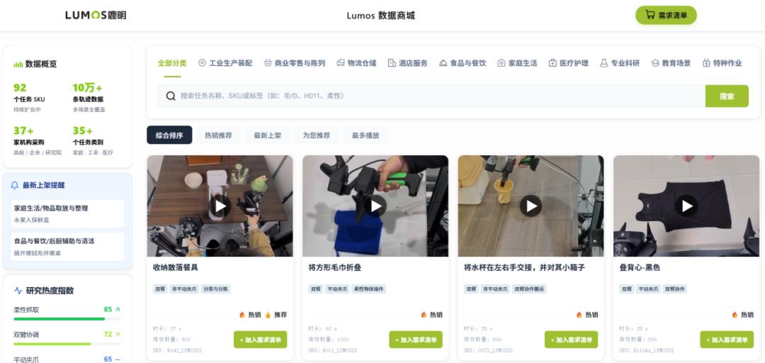 产品细节