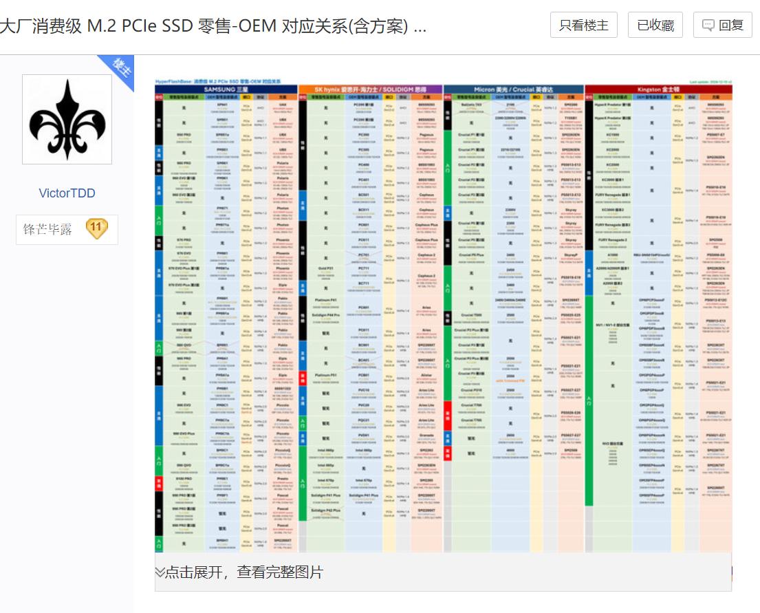 产品配图