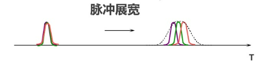 产品配图
