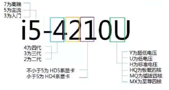 产品细节