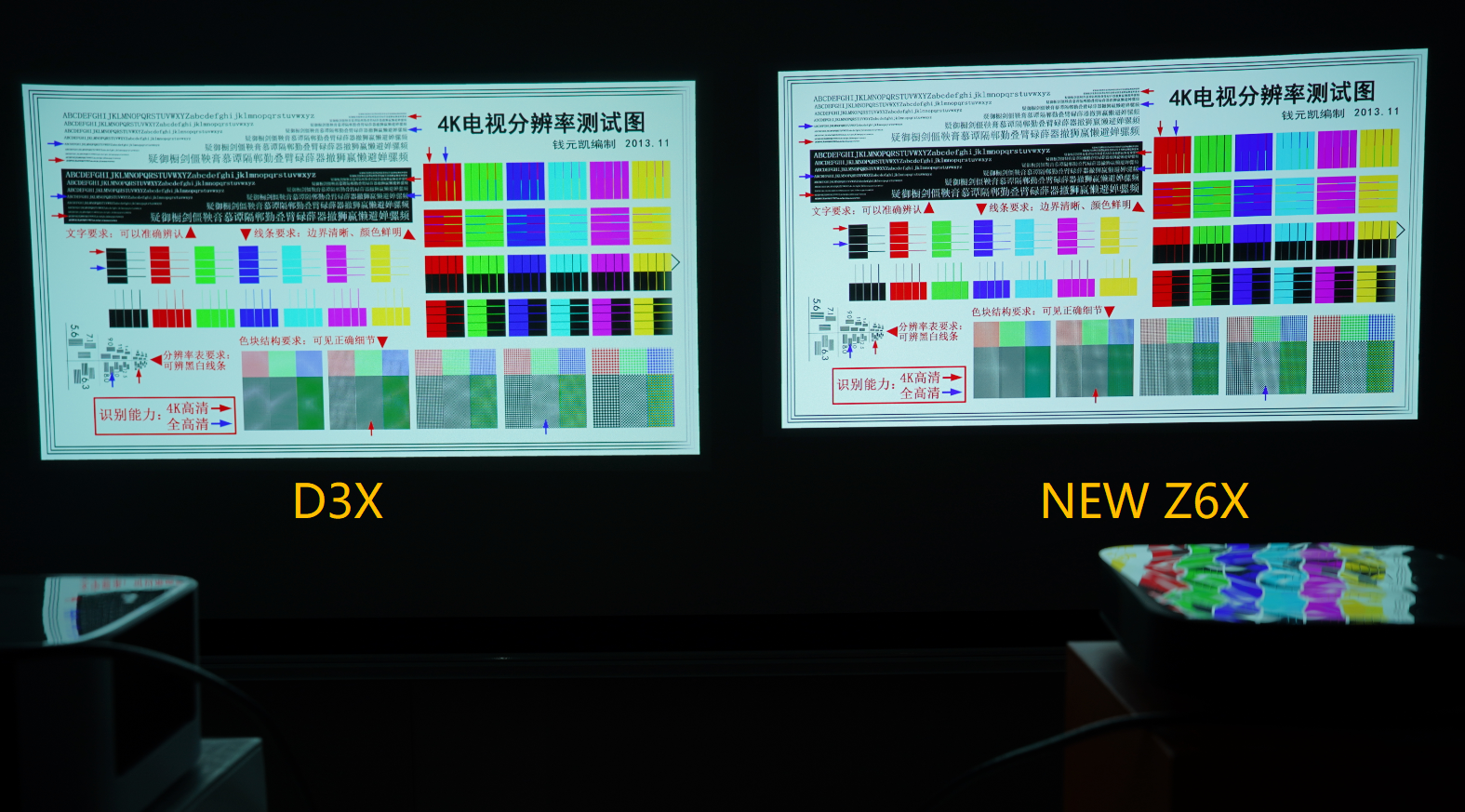 3000元档投影仪谁更好？真机实拍当贝D3X和极米NEW Z6X！