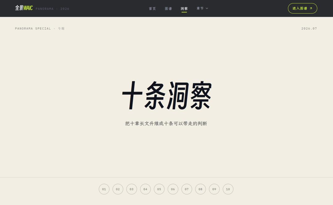 产品细节