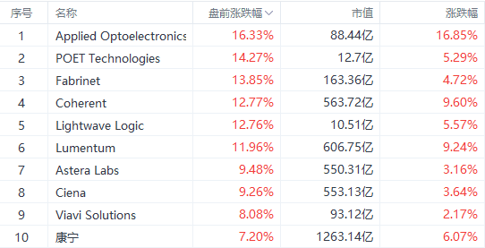 产品封面图