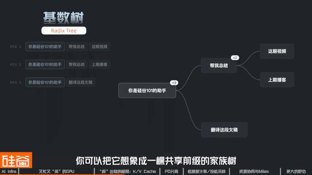 产品细节