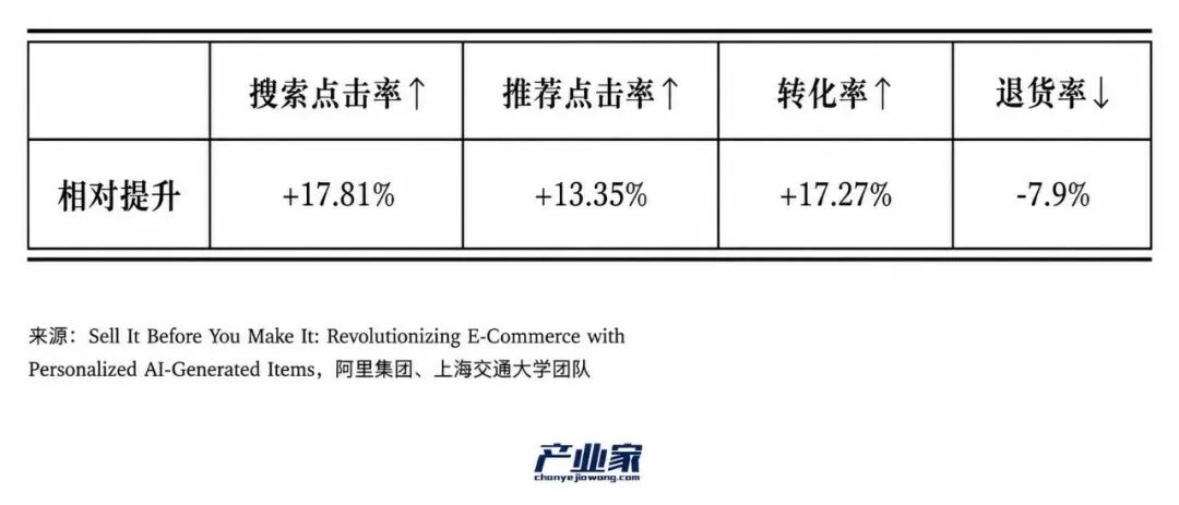产品配图
