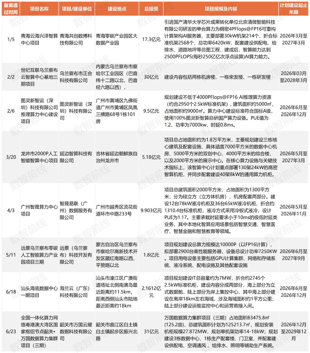 产品配图