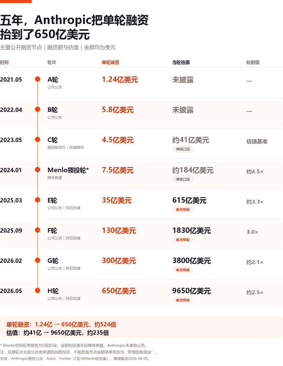 产品配图