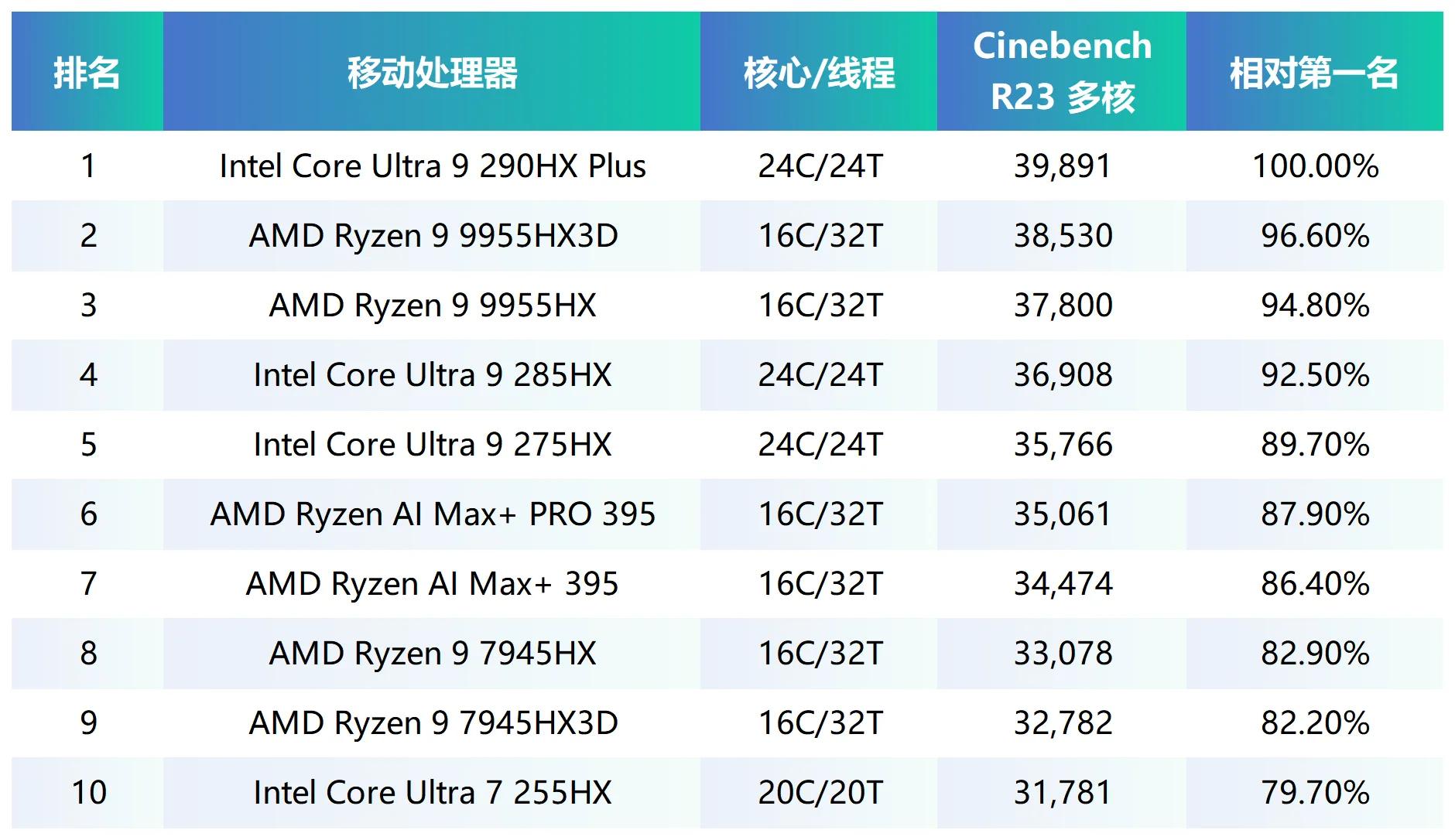 产品配图