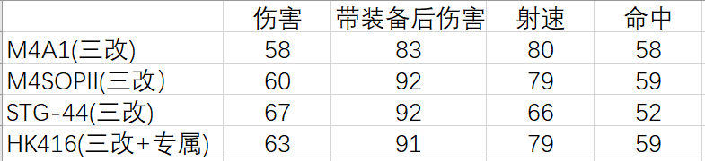 产品细节