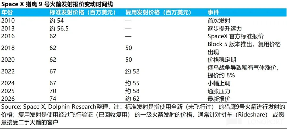 产品配图