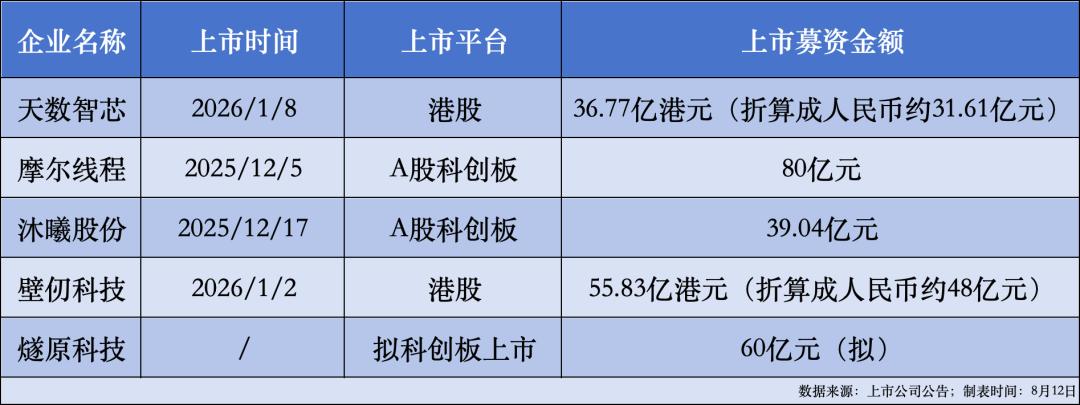 产品配图