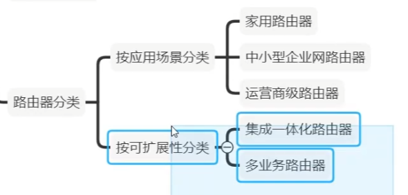产品细节
