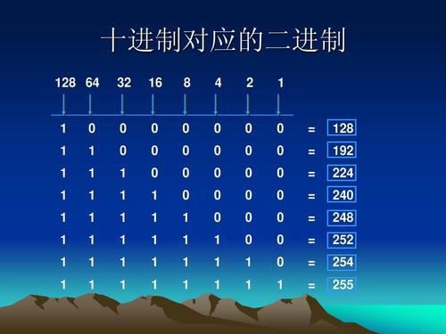 关于交换机不同网段的通信