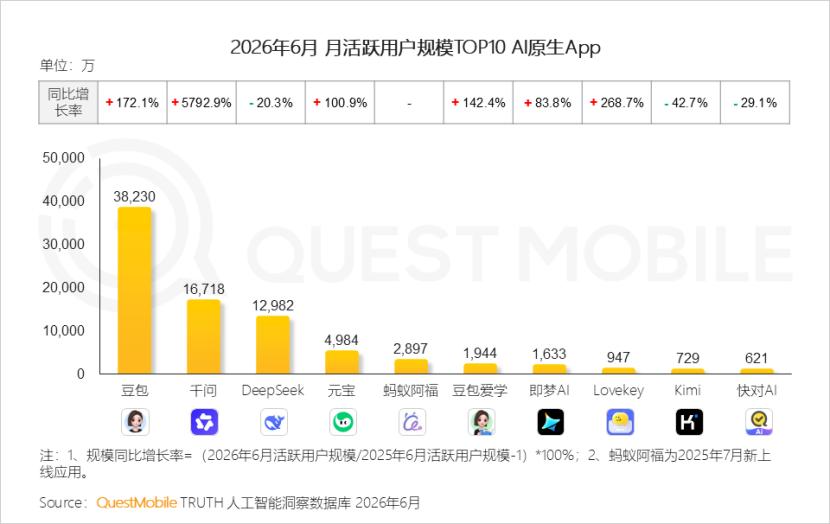 产品配图
