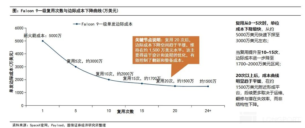 产品配图