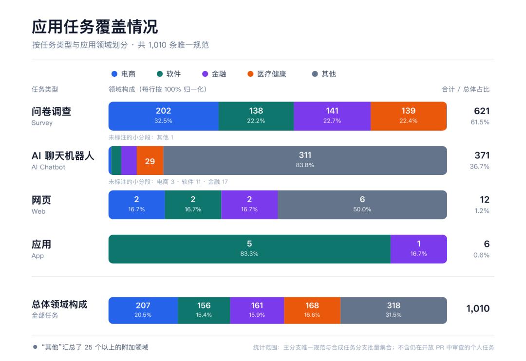 产品配图