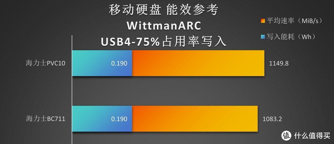 产品细节