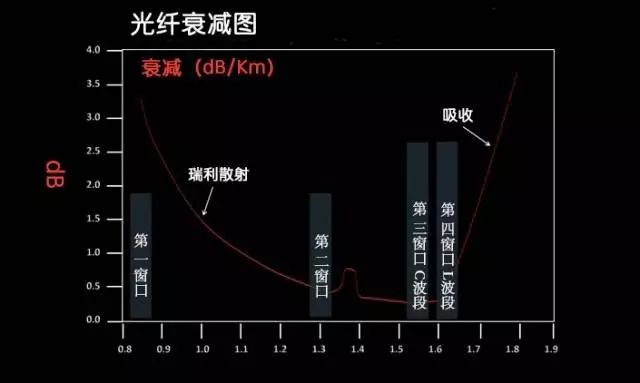 产品配图