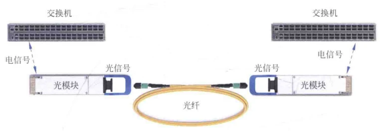 产品封面图
