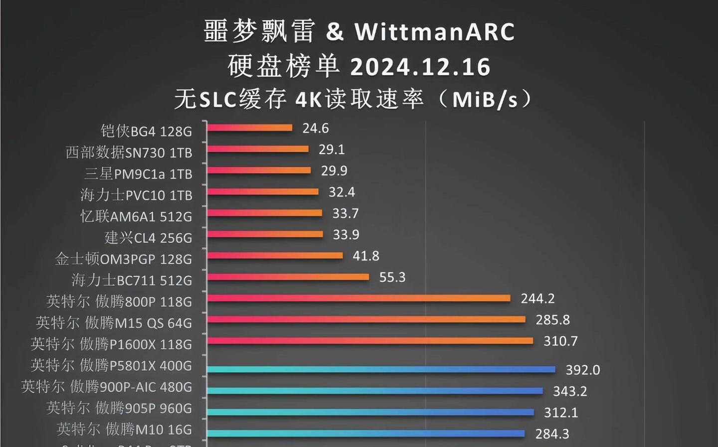 产品配图