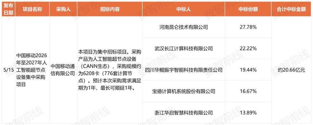 产品配图