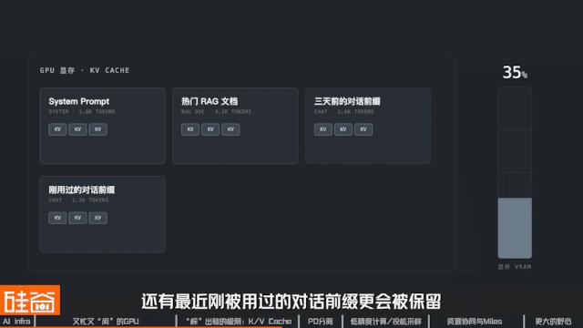 产品细节