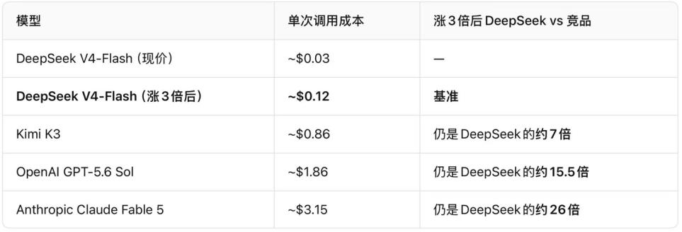 产品配图