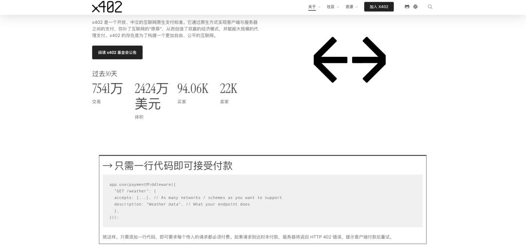 产品配图