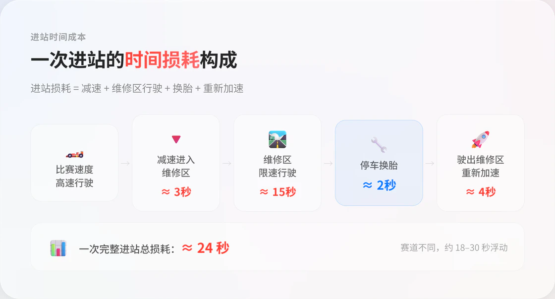 产品细节