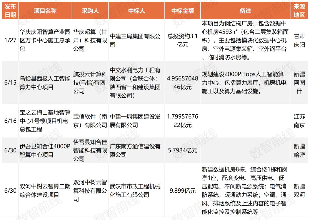 产品配图