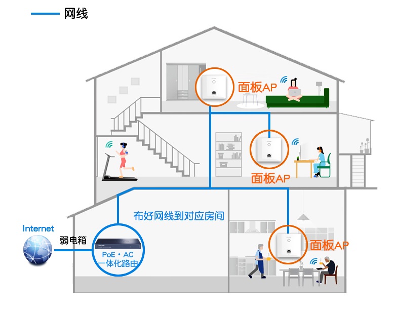 产品配图