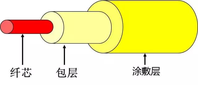 产品封面图