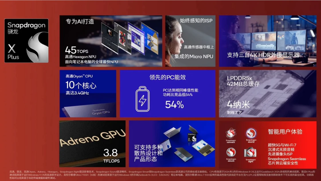 产品细节