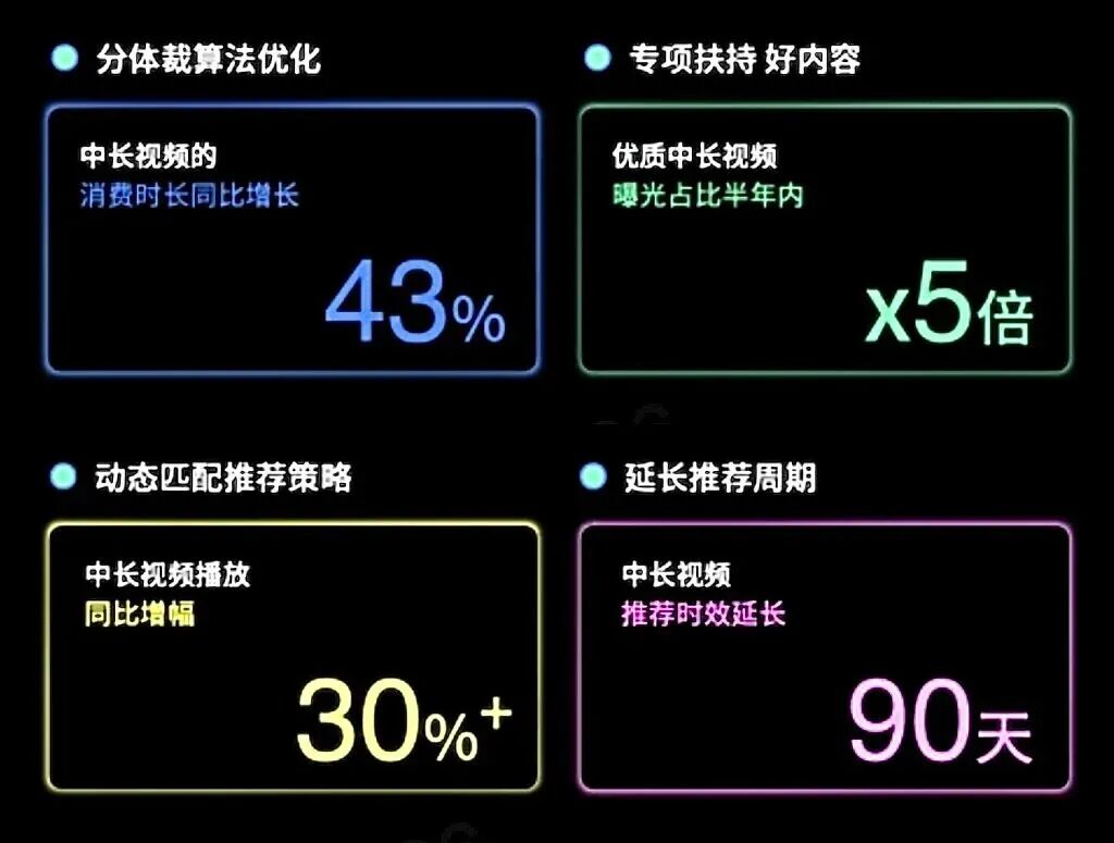 小红书不想批量制造「AI超创」