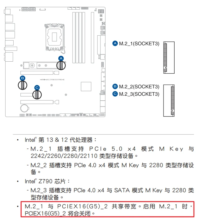 买这些新固态硬盘的，十个里有八个是怨种。