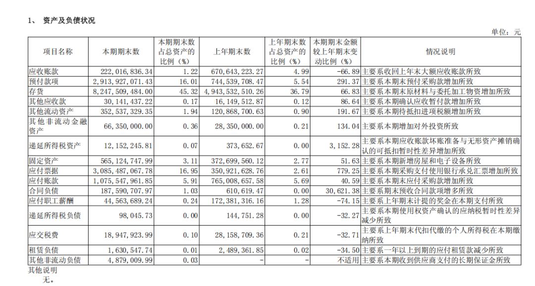 寒武纪：上半年暴赚23亿，下半年看交付