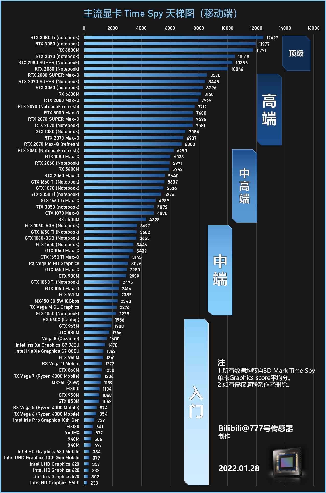 产品配图