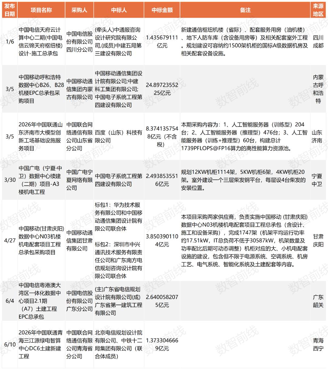 产品配图