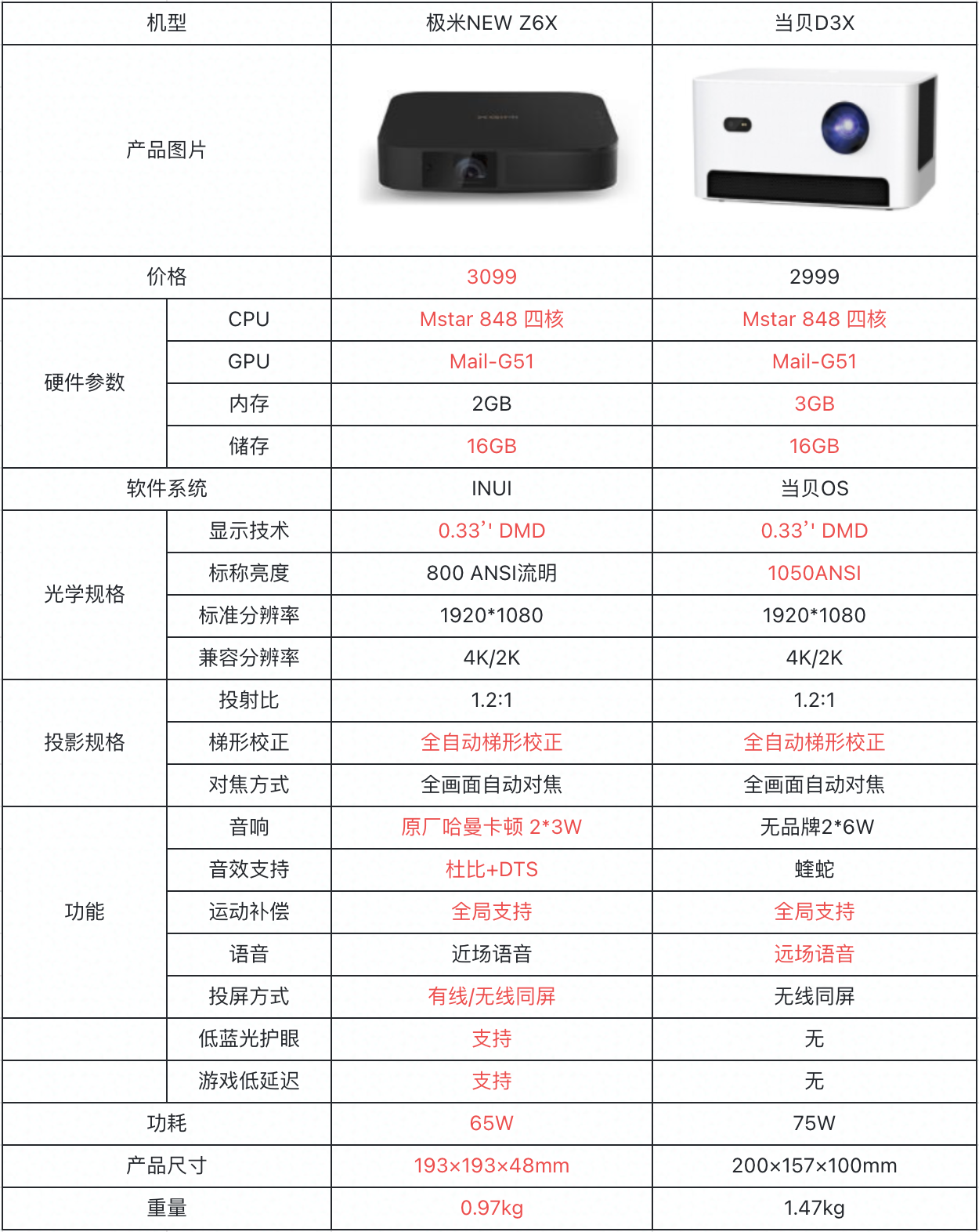 产品封面图