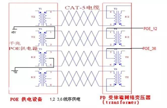 产品配图