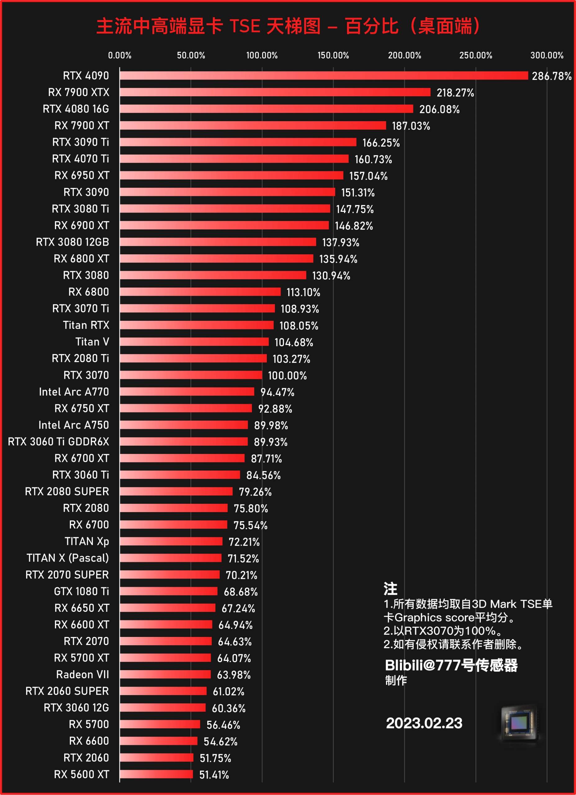 产品配图